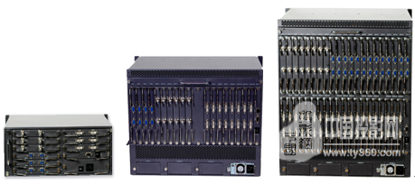 TRICOLOR MultiView Plus+™ ����ƴ����