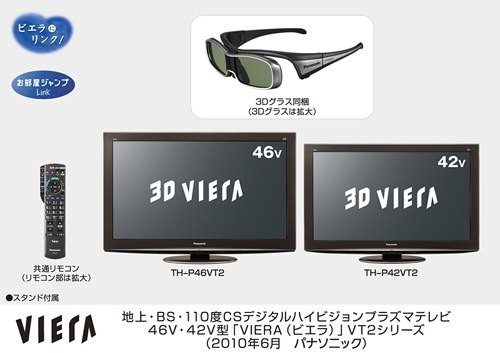 ����3D���x�������¶�46����42������