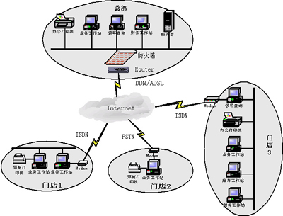 �\Մҕ�l���hܛӲ���g�����c