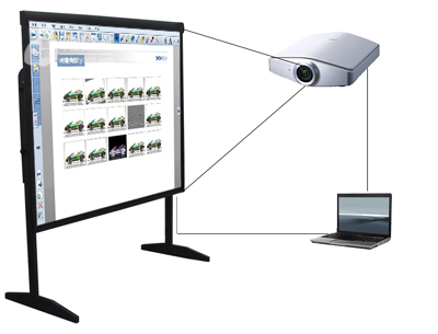 電子白板升級(jí) 匯冠推出第三代交互式多點(diǎn)觸控電子白板
