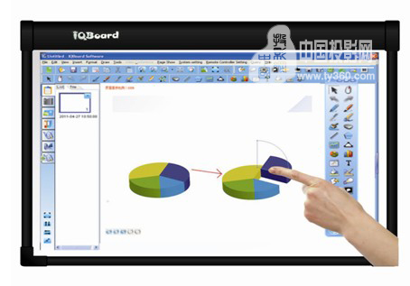 �t���Ј������{�������ԡ��� IQBoard���Ƴ�����®aƷ