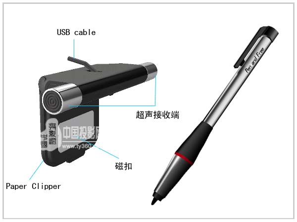 冠藝電子推出PT.pen交互式電子白板新品上市