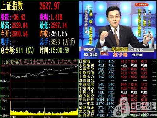 “視麥特”證券多媒體電視墻震撼上市