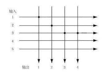 ����ГQ������