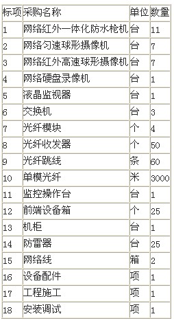 �V���C��O���И����޹�˾ˎ�@���ݾVĿ�@�O���O���Ŀ�И˹���