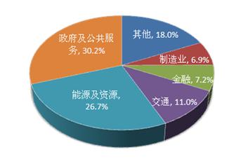 ������ƴ�ӆ�Ԫ�������У�LCDƴ���Ј���������