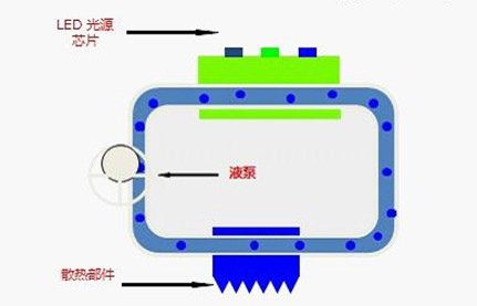 王者歸來 巴可推出M系列標準級背投拼接產品