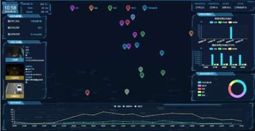 ���A�ɷݽ�ͨ�󔵓���ҕ�� ����𡱔����rֵ