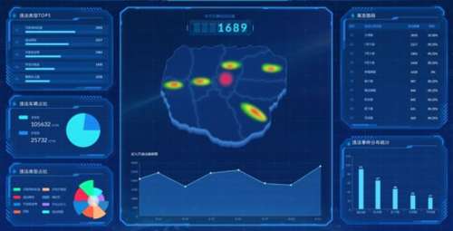 ���A�ɷݽ�ͨ�󔵓���ҕ�� ����𡱔����rֵ