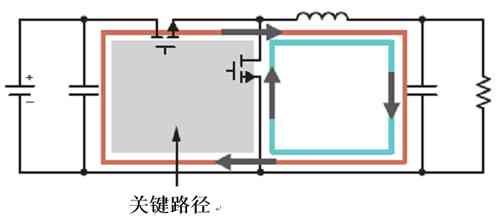 ʹ���Դģ�K������EMI�OӋ