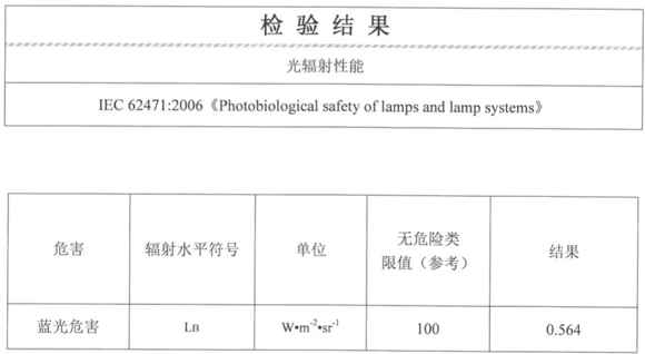 ϣ���׽̙C(j��)ȫ��������ѣ�⣬ȫ�����o(h��)��ͯҕ��