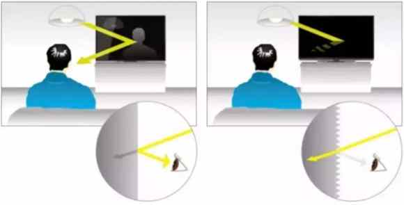 ϣ���׽̙C(j��)ȫ��������ѣ�⣬ȫ�����o(h��)��ͯҕ��