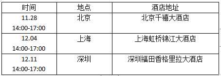 ����δ�����A�I(l��ng)ҕ�硪����ҕ���¼���ȫϵ�Юa(ch��n)Ʒ�b�p���߼��g(sh��)��������ʽ����