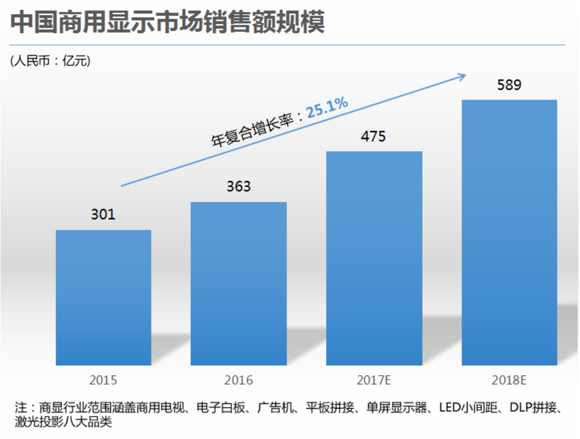 ���ݰ���S�������@   �I����Ʒ�p����