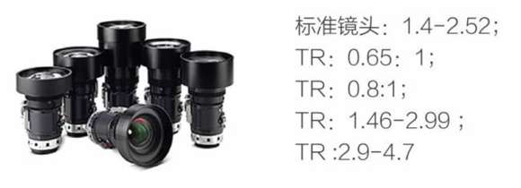 ������DHN���̼���ͶӰ�C����ݣ�DU7800��Ʒ�ǈ���