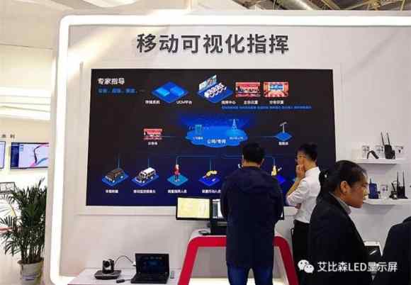 智慧安防新趨勢丨艾比森專業安防顯示閃耀安博會