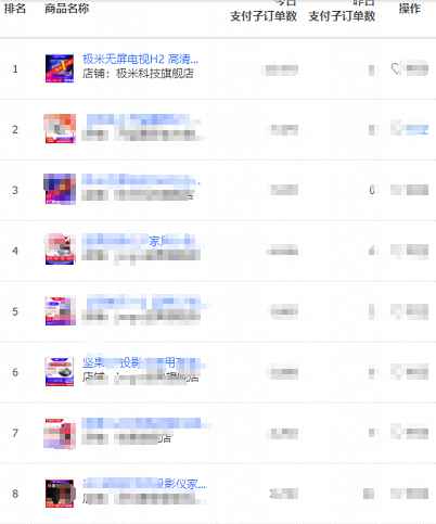 ���Ͼ����R�^���M  �O���p11���B���I��ͶӰ�ИI