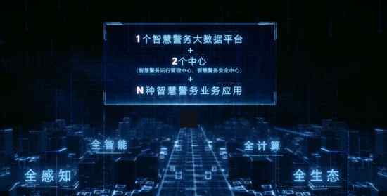 ��֪�Ͼ� ��(sh��)��(j��)�\(y��n)�� �Є�(d��ng)��� | ���A�ɷ��������ɹ������조�ھ�����(w��)��ģʽ