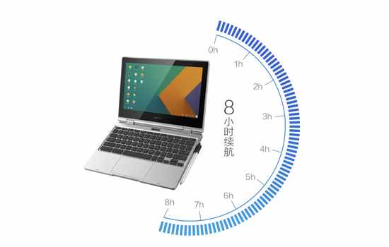 ϣ�����W(xu��)���Pӛ���������ǻ��n�ó��B(t��i)��