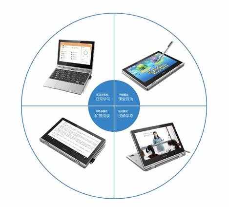 ϣ�֔y������Ʒ�ذ������75���Ї����bչ