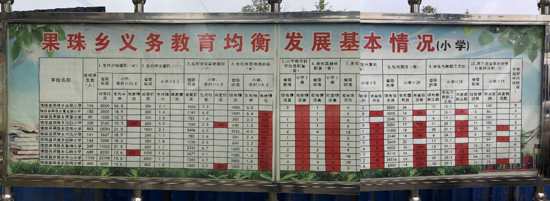 ϣ�ֹ�����£���Ҋ��׃һ�cһ�c�ڰl��