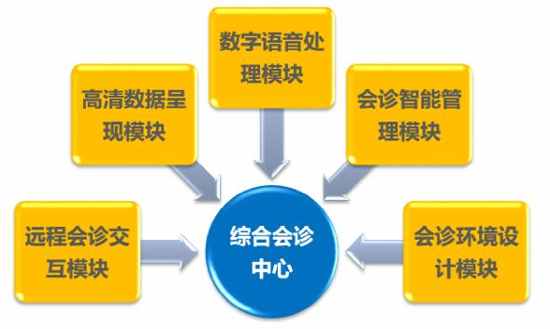 ���о����P��Σ���h�̾������g��؃��ɹ�