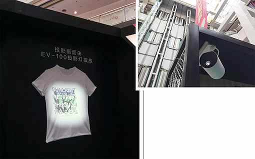 ���������Ä��·���Ѳչ����ͥӰԺͶӰ�C�cͶӰ�����F����