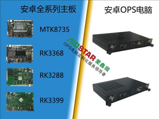 ����΢OPS��X�c�Y�ǻ�У�@֮��---��75���Ї������b��չʾ�����[��ƪ��