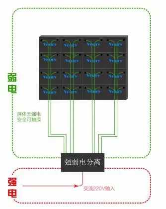 Voury卓華COB封裝LED顯示大屏幕點亮某礦防沖調度指揮中心