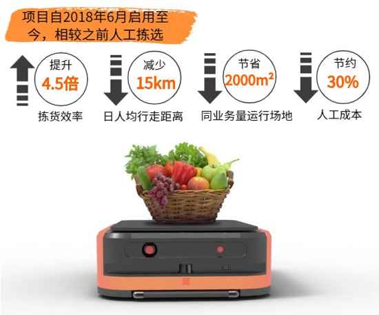 ����ʼ�����r��������C(j��)���˞�(li��n)�A�A����������