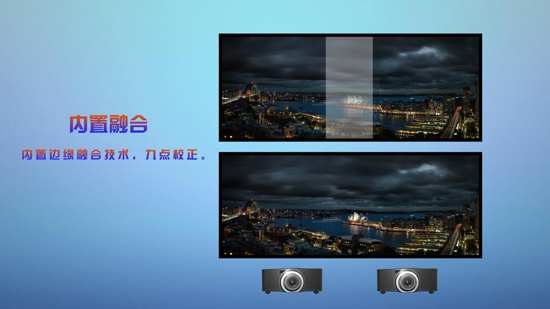 δ�ưl���pɫ����ͶӰ�C