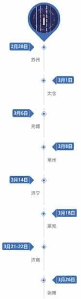 ����������܇2019�ن�����һ�𿴿����^��·