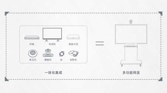 ��ĩ���Ј��������� | ���_�¿�๦�ܾW�ʰl��