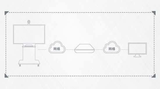 ��ĩ���Ј��������� | ���_�¿�๦�ܾW�ʰl��