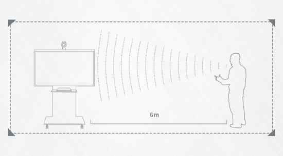 ��ĩ���Ј��������� | ���_�¿�๦�ܾW�ʰl��