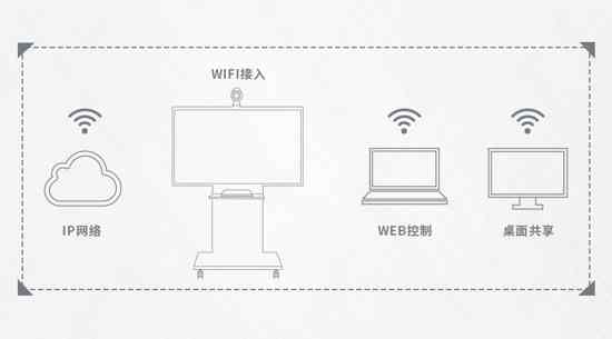 ��ĩ���Ј��������� | ���_�¿�๦�ܾW�ʰl��