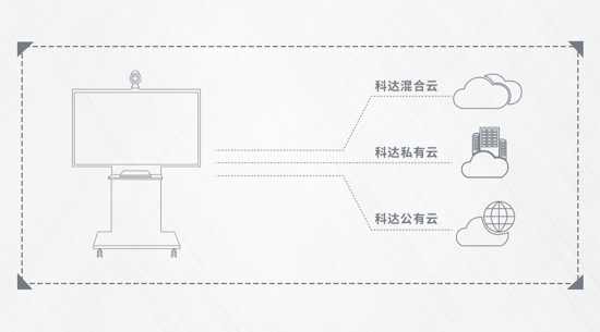 ��ĩ���Ј��������� | ���_�¿�๦�ܾW�ʰl��