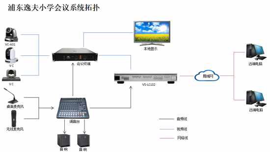 Lumens����z��C(j��)��䛲�ϵ�y(t��ng)�����Ϻ��֖|�ǻیW(xu��)У���O(sh��)