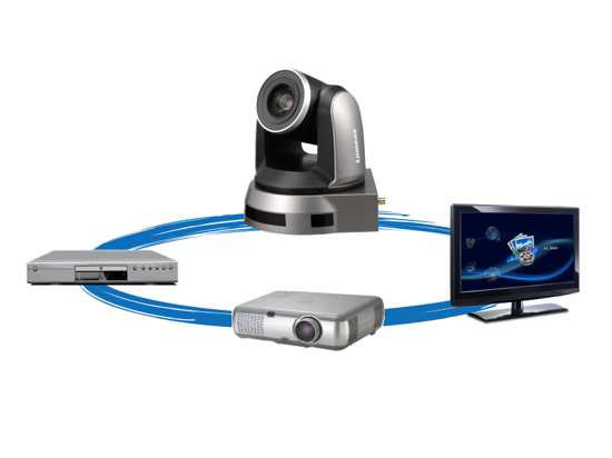 Lumens����z��C(j��)��䛲�ϵ�y(t��ng)�����Ϻ��֖|�ǻیW(xu��)У���O(sh��)