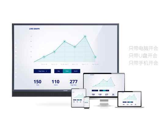 無紙化辦公從Donview智能會議平板開始