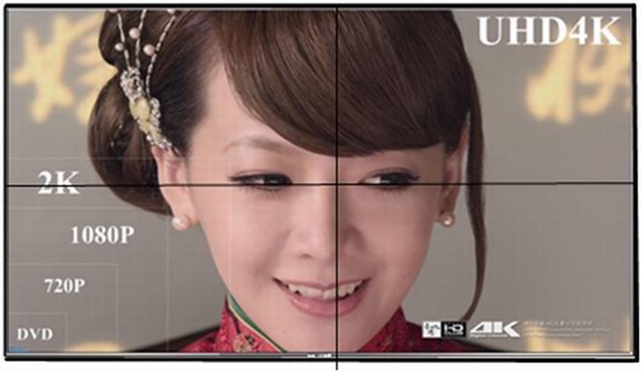 朗恒科技TVO-3H無壓縮HDMI視頻光端機用于4K拼接大屏方案