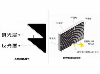 ����x��һ�K����ļ����ҕ��Ļ��