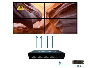 ��Ʒ���] | MV304��4K60�����Uչ�x