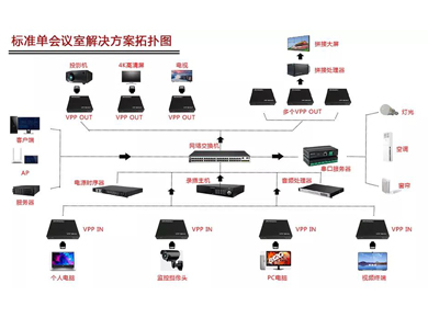 �����������\��֮�����A���Ƴ��f�����ùܱO�S�Ε��h�ҽ�Q����