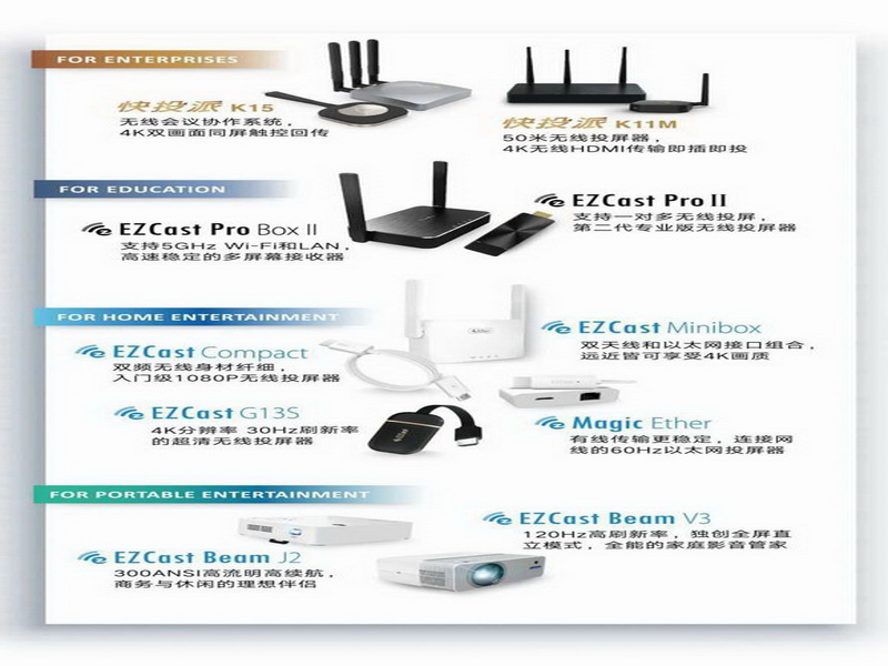 оƬ�аl֮��ؽ���  ׷��O���ھ����󾫡������L�������� �Y��� ����ʡ