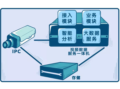 ҕ�l���h�®a(ch��n)Ʒ--��ҕ��Ʒ | ����appȫ��������һ�C(j��)���E����VDS��������Ѱ�Hҕ�l��������