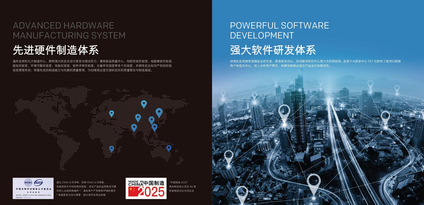 ��TOC˼·���TOB�I�򣬄��S���ô���LED ������֮�x��