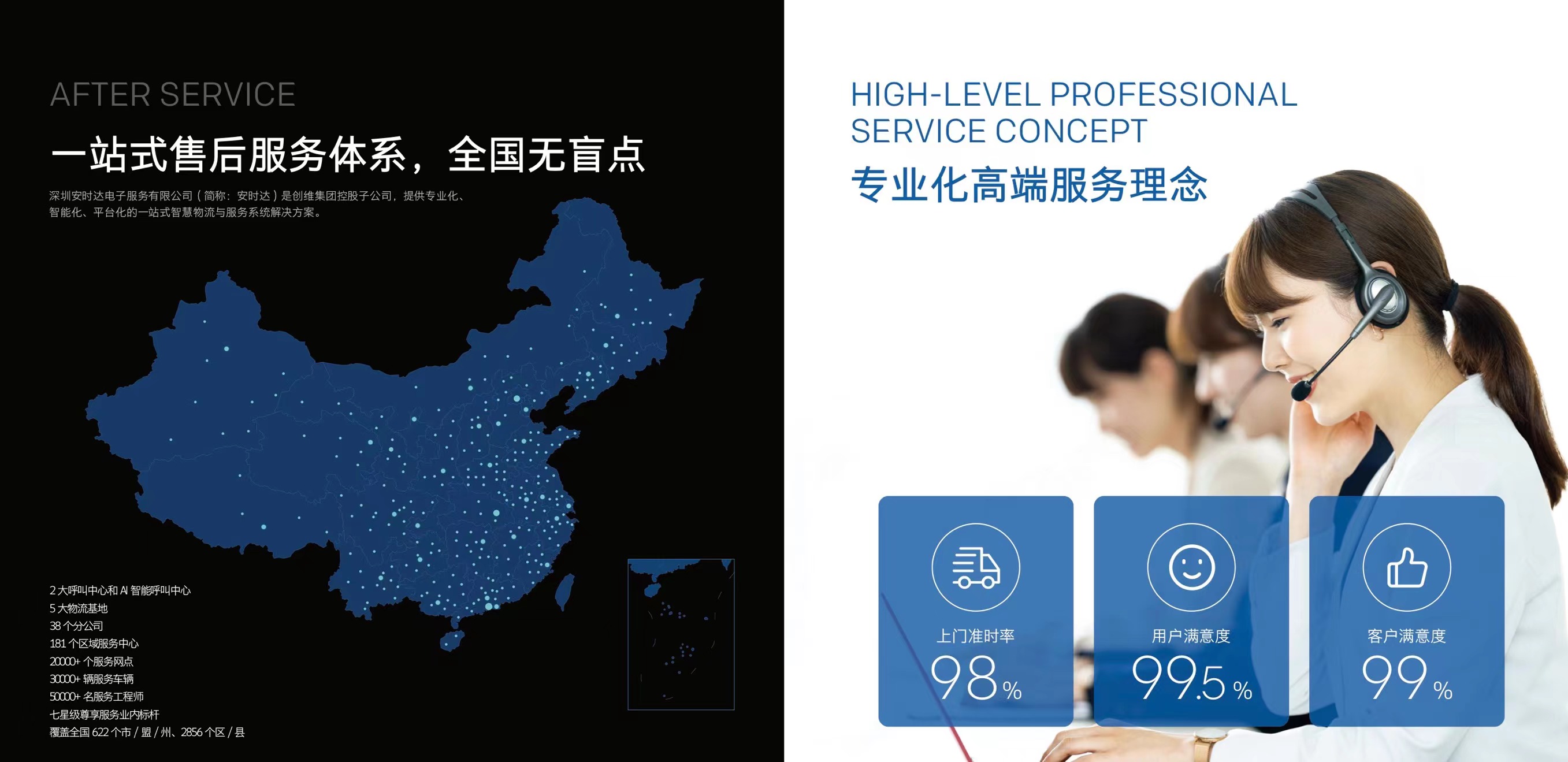 ��TOC˼·���TOB�I�򣬄��S���ô���LED ������֮�x��