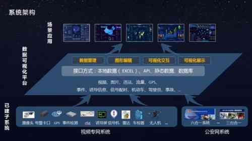 ���A��ͨ�󔵓���ҕ�����@һ�Σ����ǻۼ�����н�ͨ�}��