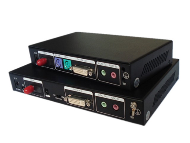 WINGMAX(����Ӎͨ)ͶӰ�a(ch��n)Ʒ:DVI��˙C(j��)HFD101